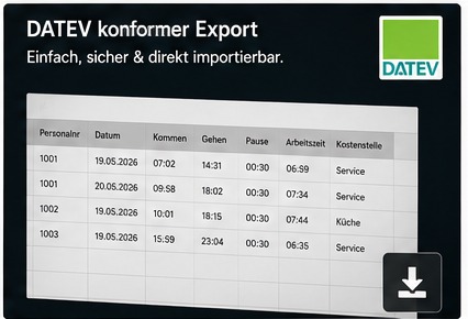 DATEV-konformer Export